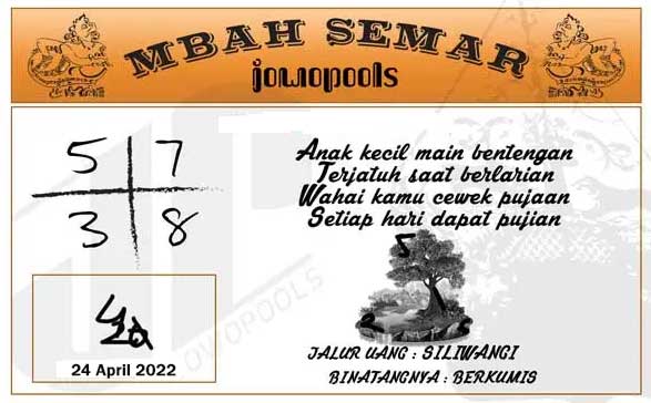 Syair Sdy Mbah Semar Minggu 24 April 2022
