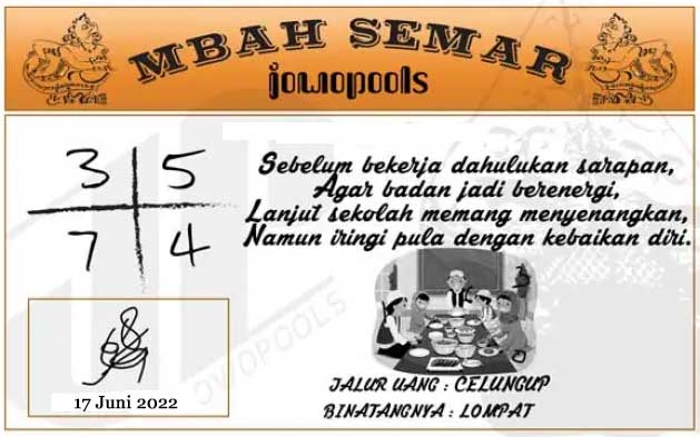 11+ Syair Mbah Semar Hk 17 April 2022